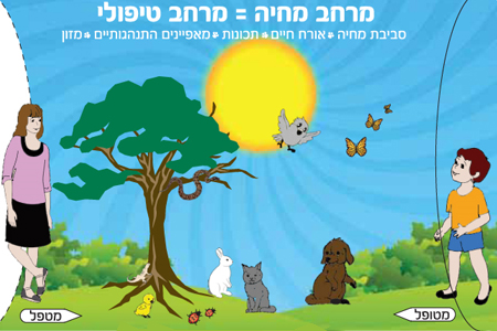 זואו-תרפיה אתר קורסים